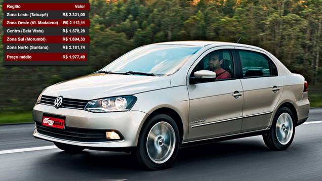 Volkswagen Voyage - Posição entre os mais vendidos: 10º lugar - Posição no ranking de valor dos seguros: 11º lugar Volkswagen Voyage - Posição entre os mais vendidos: 10º lugar - Posição no ranking de valor dos seguros: 11º lugar