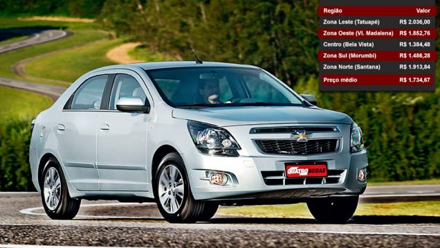 Chevrolet Cobalt - Posição entre os mais vendidos: 16º lugar - Posição no ranking de valor dos seguros: 15º lugar Chevrolet Cobalt - Posição entre os mais vendidos: 16º lugar - Posição no ranking de valor dos seguros: 15º lugar