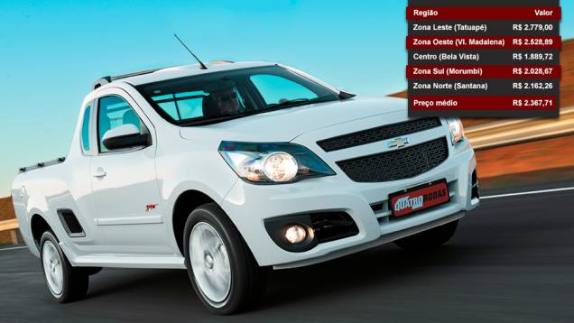 Chevrolet Montana - Posição entre os mais vendidos: 20º lugar - Posição no ranking de valor dos seguros: 2º lugar Chevrolet Montana - Posição entre os mais vendidos: 20º lugar - Posição no ranking de valor dos seguros: 2º lugar