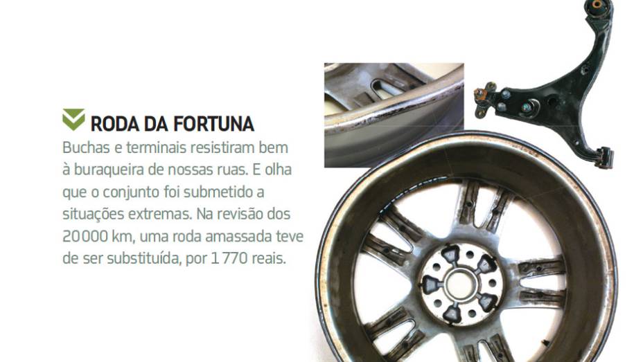 <a href="https://gutenberg.quatrorodas.abril.com.br/blogs/longaduracao/2010/12/25/hyundai-i30/" rel="migration">Leia mais</a>