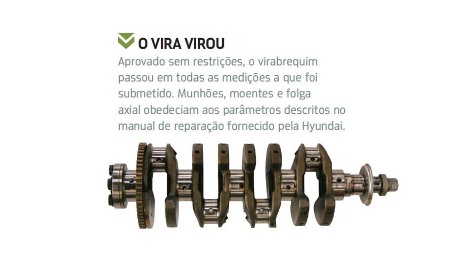 <a href="https://gutenberg.quatrorodas.abril.com.br/blogs/longaduracao/2010/12/25/hyundai-i30/" rel="migration">Leia mais</a>