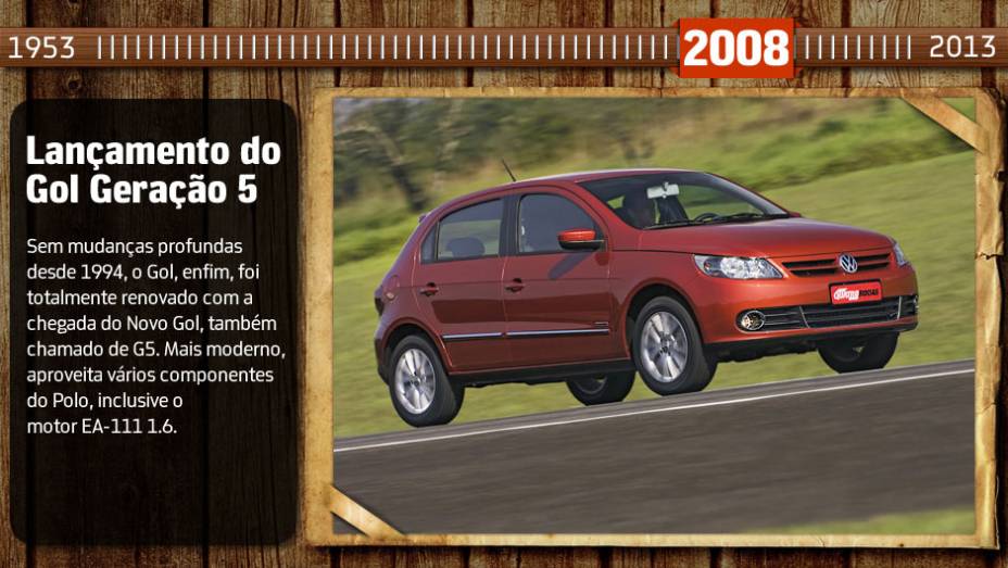 Você sabia? Inspirado no Tiguan, o Gol inaugurou a nova identidade visual da marca entre os carros brasileiros. Pena que ela não durou muito, já que a reestilização do Fox (em 2009) trouxe um visual em sintonia com os modelos alemães Você sabia? Inspirado no Tiguan, o Gol inaugurou a nova identidade visual da marca entre os carros brasileiros. Pena que ela não durou muito, já que a reestilização do Fox (em 2009) trouxe um visual em sintonia com os modelos alemães