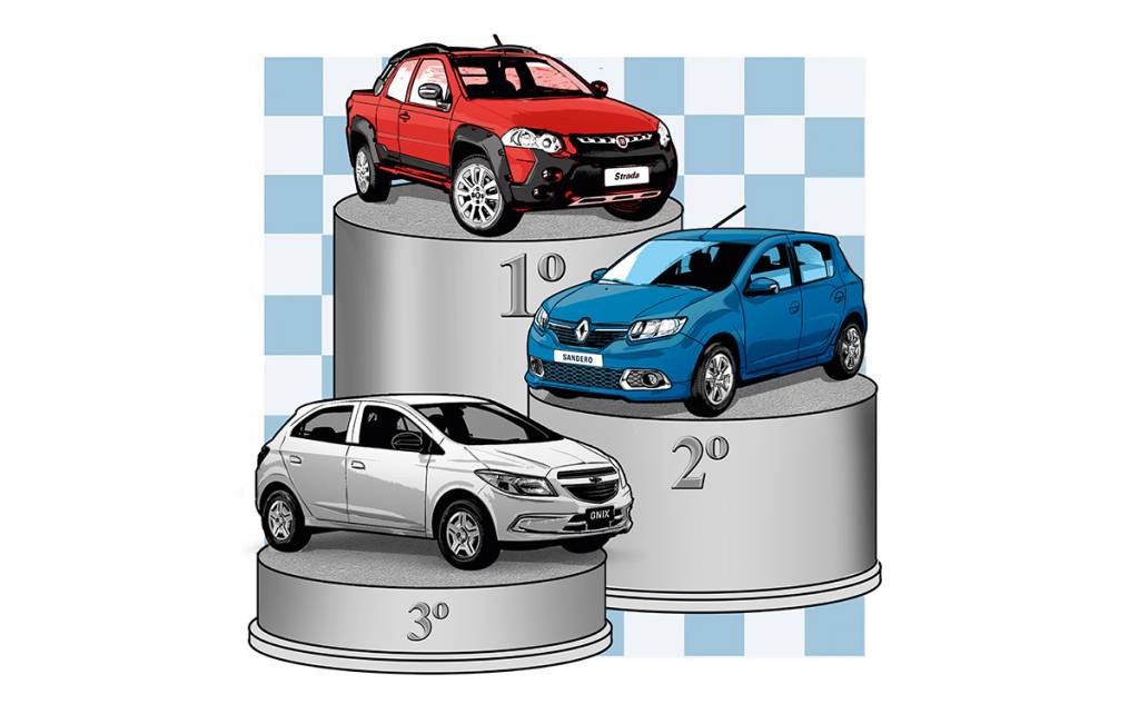 O ranking de vendas diretas em 2015