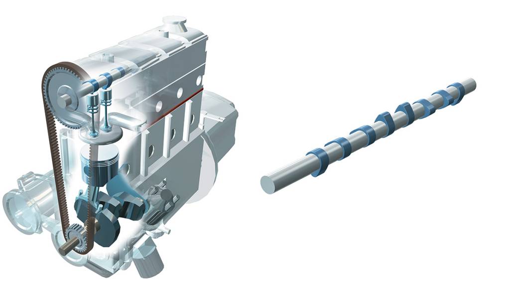 O que significam as siglas de motores DOHC e SOHC?