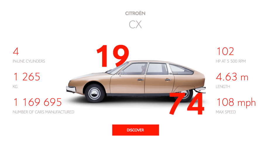 CItroën CX