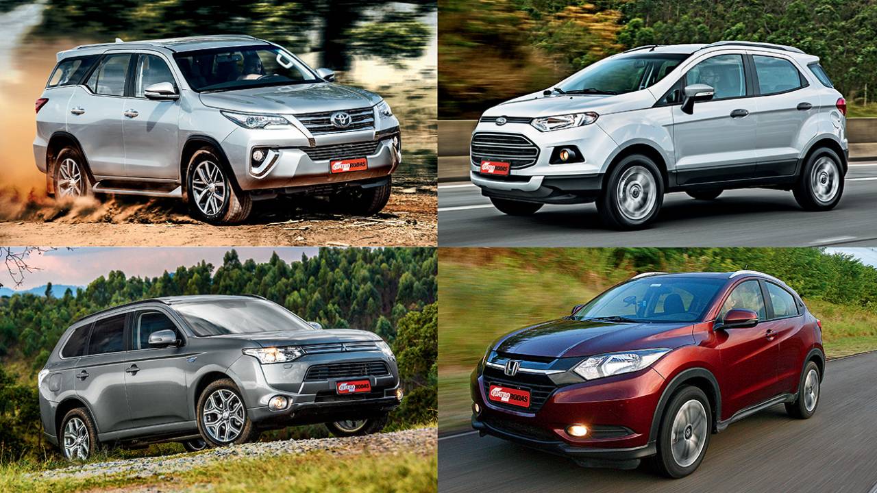 Custo dos SUVs