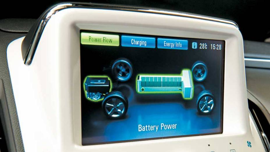 ... o funcionamento do fluxo de consumo e regenera&ccedil;&atilde;o | <a href="https://gutenberg.quatrorodas.abril.com.br/carros/chevrolet-volt-637764.shtml" rel="migration">Leia mais</a>