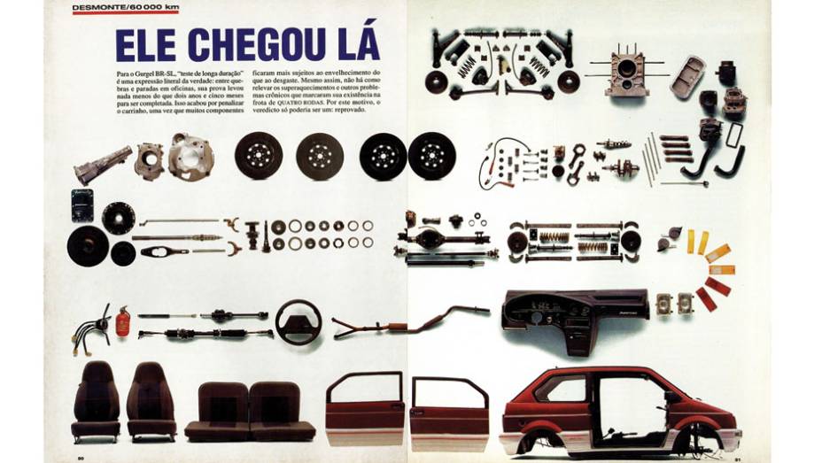 Gurgel Supermini: as sucessivas visitas &agrave;s oficinas da marca fizeram o teste se estender por mais de dois anos; por todas as dores de cabe&ccedil;a, o urbano acabou sendo reprovado | <a href="https://gutenberg.quatrorodas.abril.com.br/acervodigital/home.aspx?edicao=415&pg=" rel="migration"></a>