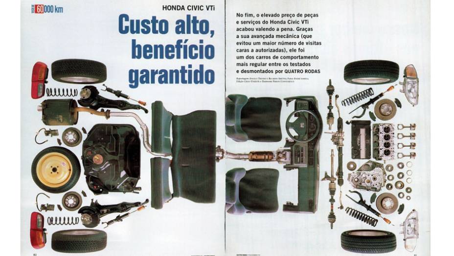 Honda Civic VTi: apesar do elevado preço das peças e dos serviços prestados pelas concessionárias, o esportivo foi um dos carros de comportamento mais regulares que já passaram pelo teste | <a href="https://gutenberg.quatrorodas.abril.com.br/acervodigital/home.aspx?" rel="migration"></a> Honda Civic VTi: apesar do elevado preço das peças e dos serviços prestados pelas concessionárias, o esportivo foi um dos carros de comportamento mais regulares que já passaram pelo teste | <a href="https://gutenberg.quatrorodas.abril.com.br/acervodigital/home.aspx?" rel="migration"></a>