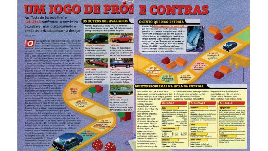 VW Gol GLi 1.8: se o carro comprovou sua tradicional robustez, o nível de acabamento e o tratamento dispensado pela rede autorizada deixaram a desejar | <a href="https://gutenberg.quatrorodas.abril.com.br/acervodigital/home.aspx?edicao=443&pg=69" rel="migration">Leia mais</a> VW Gol GLi 1.8: se o carro comprovou sua tradicional robustez, o nível de acabamento e o tratamento dispensado pela rede autorizada deixaram a desejar | <a href="https://gutenberg.quatrorodas.abril.com.br/acervodigital/home.aspx?edicao=443&pg=69" rel="migration">Leia mais</a>