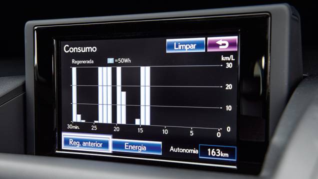 Tela multimídia mostra o histórico do consumo | <a href="https://gutenberg.quatrorodas.abril.com.br/carros/lancamentos/lexus-ct-200h-f-sport-743425.shtml" rel="migration">Leia mais</a> Tela multimídia mostra o histórico do consumo | <a href="https://gutenberg.quatrorodas.abril.com.br/carros/lancamentos/lexus-ct-200h-f-sport-743425.shtml" rel="migration">Leia mais</a>