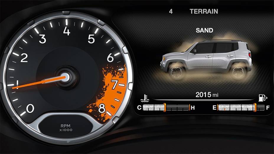 Sistema eletr&ocirc;nico controla a ader&ecirc;ncia | <a href="https://gutenberg.quatrorodas.abril.com.br/reportagens/geral/vale-esperar-jeep-renegade-791986.shtml" rel="migration">Leia mais</a>