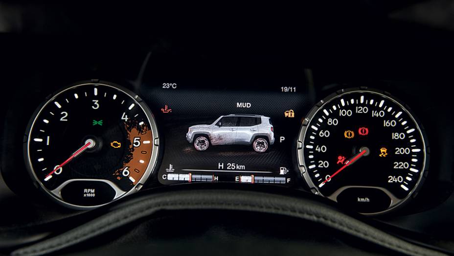 Quadro de instrumentos tem tela TFT e "lama" nos grafismos | <a href="https://gutenberg.quatrorodas.abril.com.br/carros/impressoes/jeep-renegade-823470.shtml" target="_blank" rel="migration">Leia mais</a>