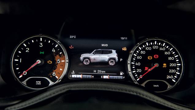 Quadro de instrumentos tem tela TFT e "lama" nos grafismos | <a href="https://gutenberg.quatrorodas.abril.com.br/carros/impressoes/jeep-renegade-823470.shtml" target="_blank" rel="migration">Leia mais</a> Quadro de instrumentos tem tela TFT e "lama" nos grafismos | <a href="https://gutenberg.quatrorodas.abril.com.br/carros/impressoes/jeep-renegade-823470.shtml" target="_blank" rel="migration">Leia mais</a>