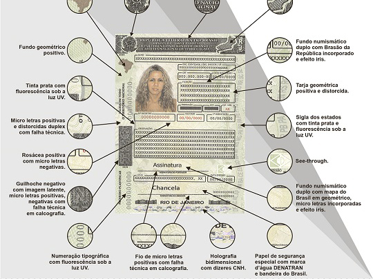 Carteira Nacional de Habilitação terá novo design em 2017