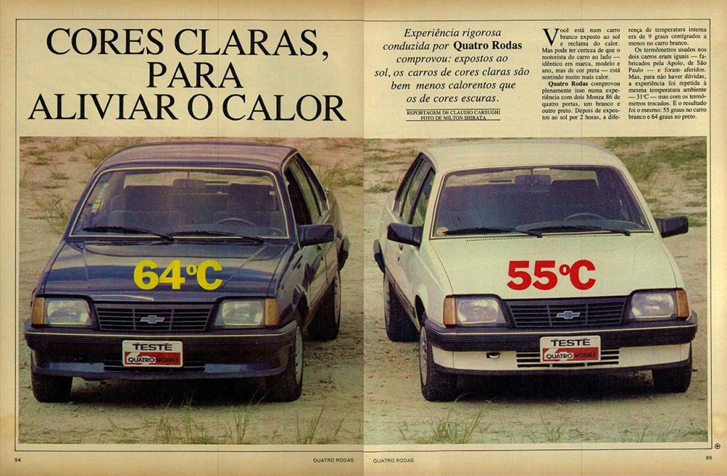 Qual a influência das cores na temperatura do carro?