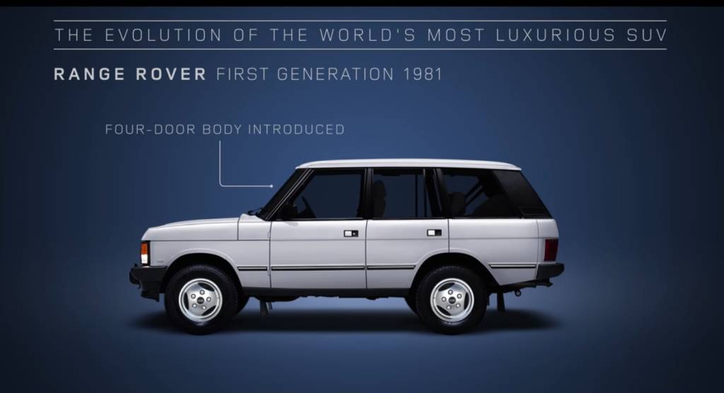 Vídeo: os 47 anos de evolução do Range Rover em 1min30s