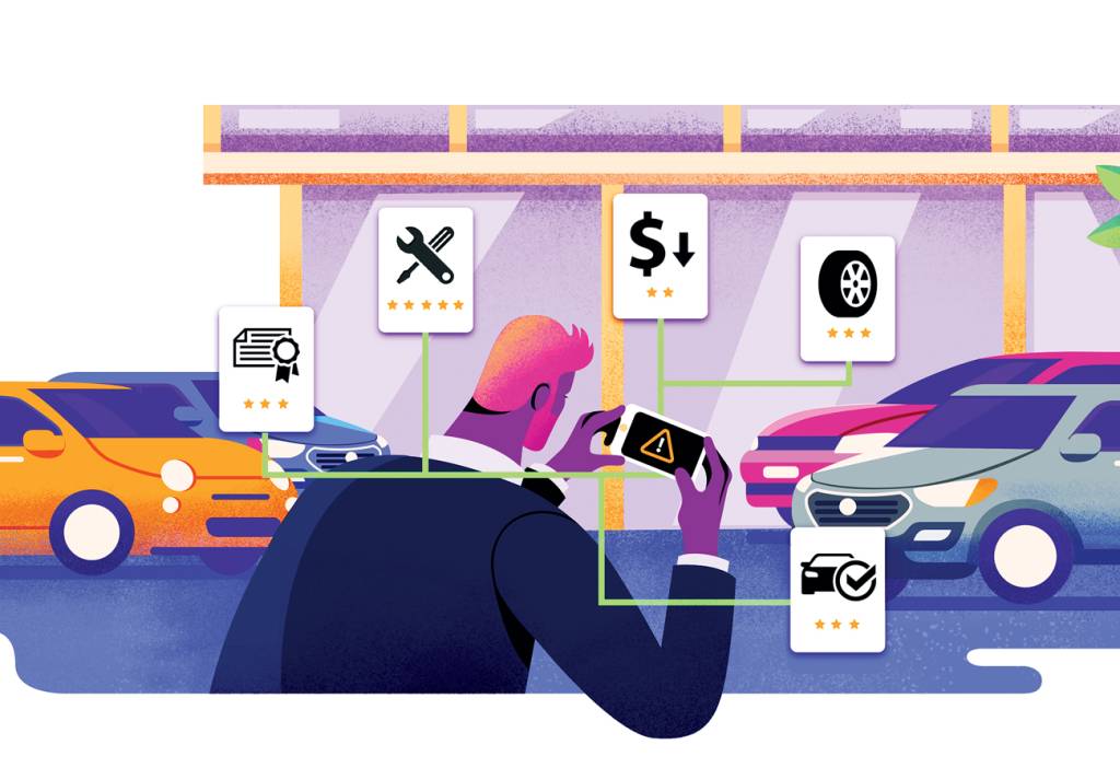 Auto-serviço – pesquisa prévia