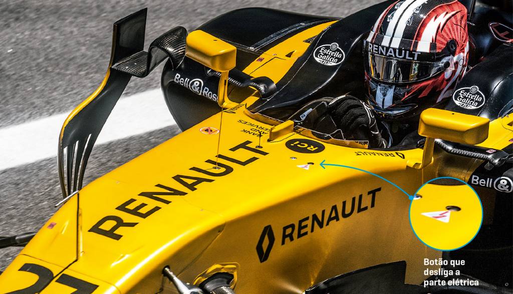 F-1 Renault