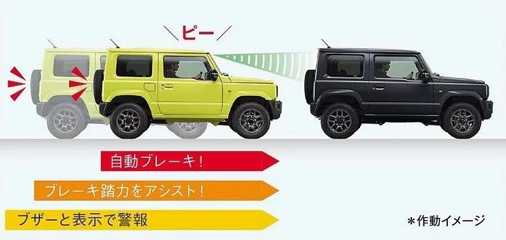 Suzuki Jimny Suzuki Jimny