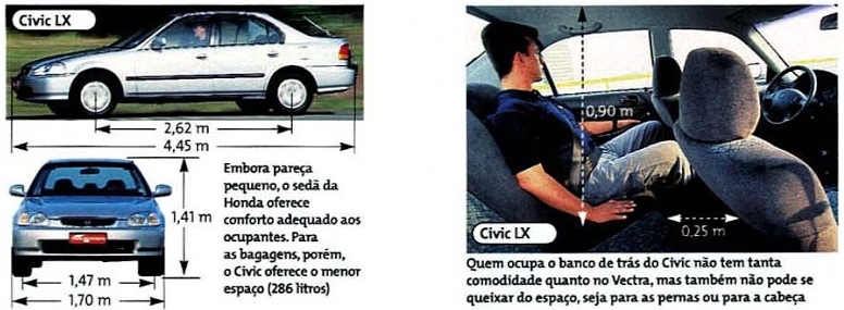 Teste comparativo entre o Marea ELX, Vectra GLS e Civic LX (6) Teste comparativo entre o Marea ELX, Vectra GLS e Civic LX (6)