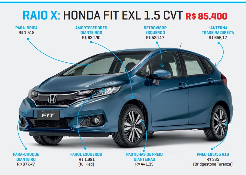 honda fit raio x honda fit raio x