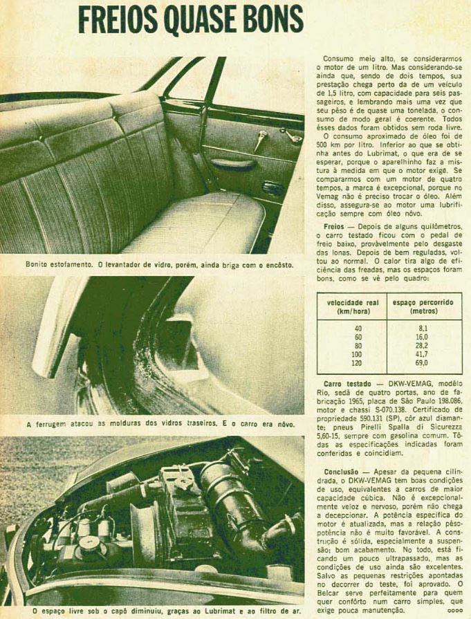 Teste Belcar Rio 1965 Teste Belcar Rio 1965
