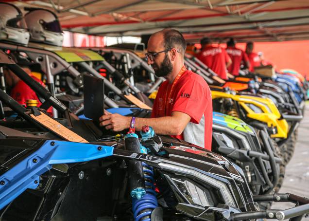 Rally dos Sertões 2020 Rally dos Sertões 2020