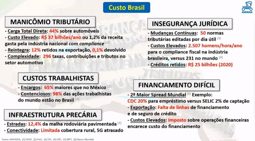 custo industrial custo industrial