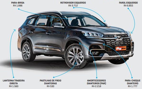 CAOA CHERY TIGGO 8 CAOA CHERY TIGGO 8