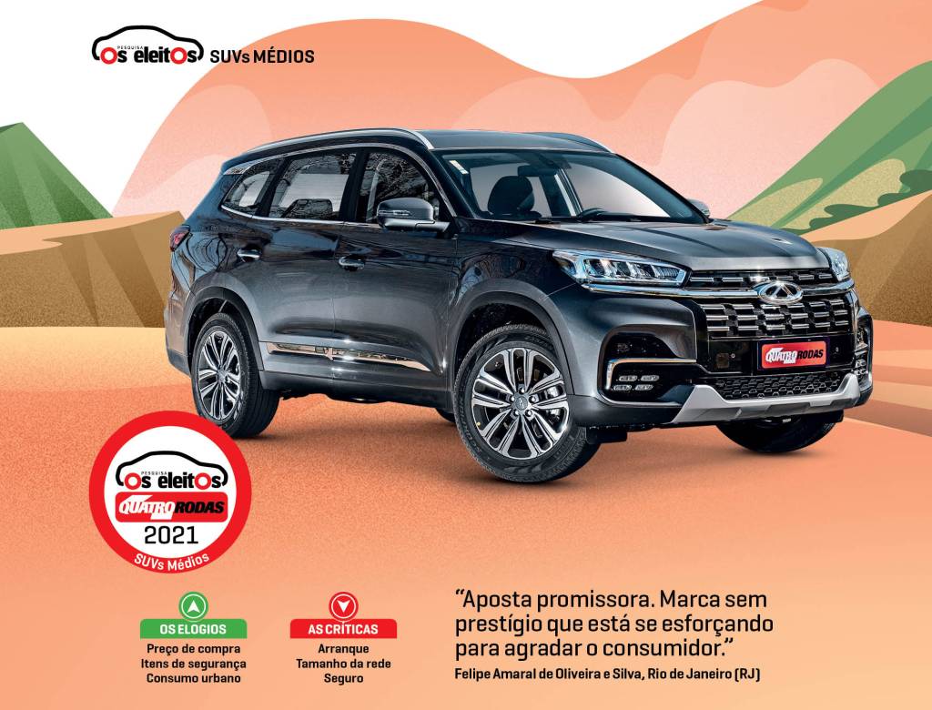 Eleitos SUV Medio Eleitos SUV Medio
