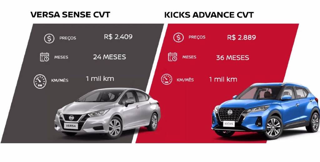 Screen Shot 2022-07-28 at 2.58.39 PM copy preços nissan move