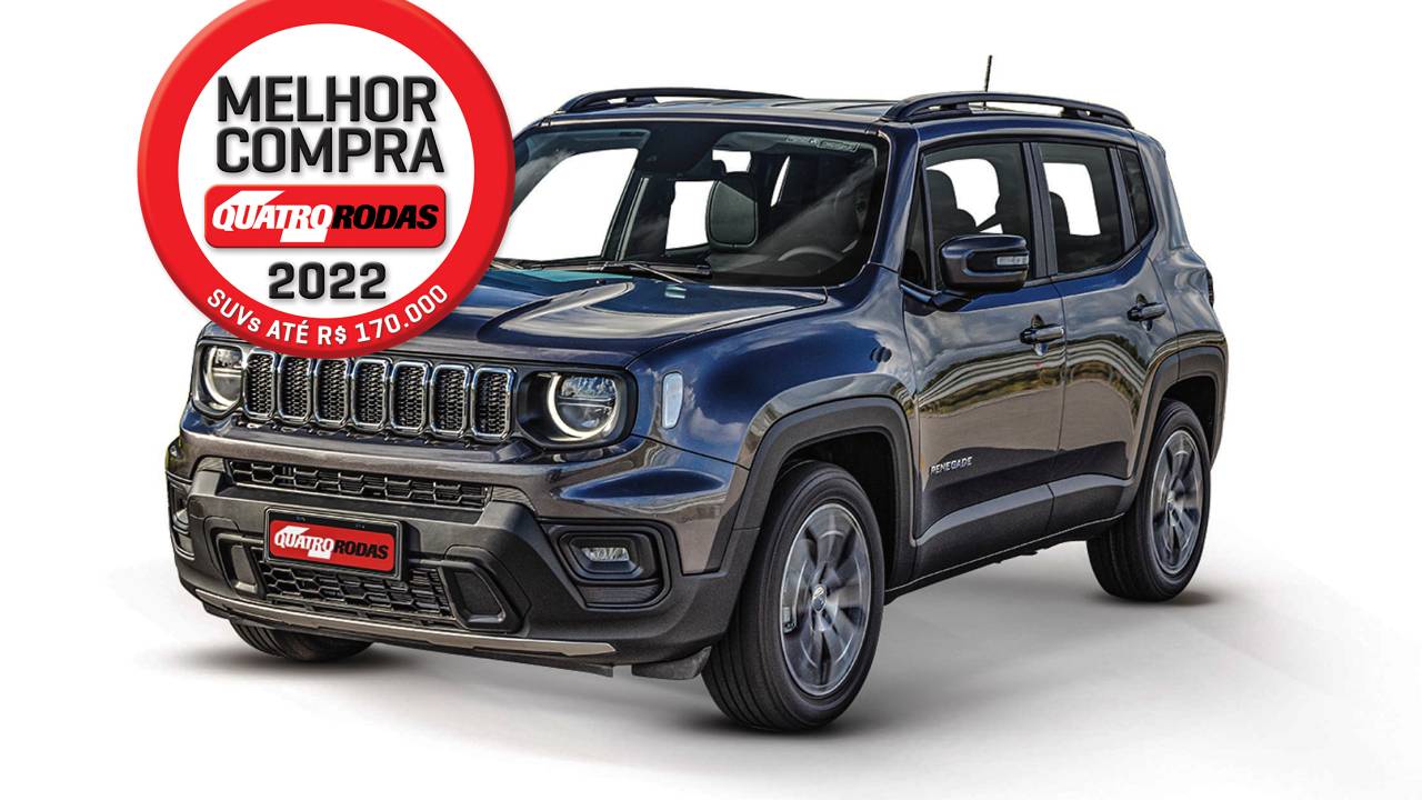 Jeep Renegade Longitude