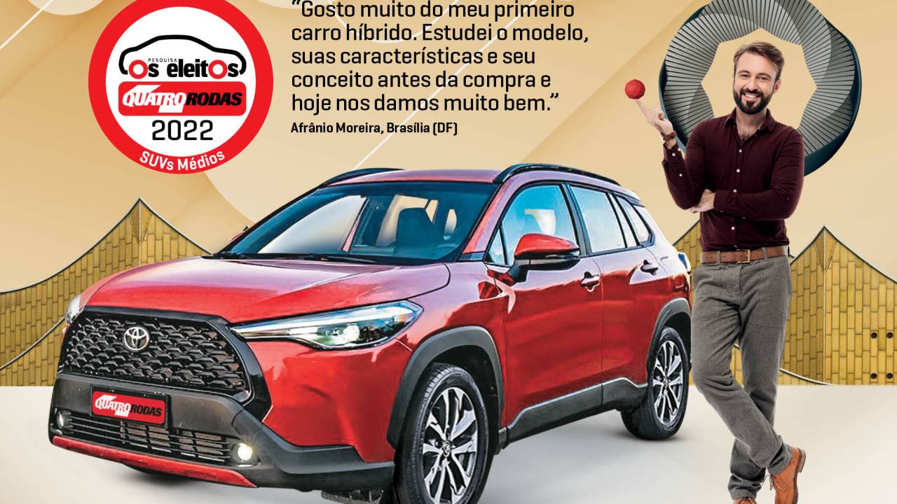 Eleitos SUV MEDIO