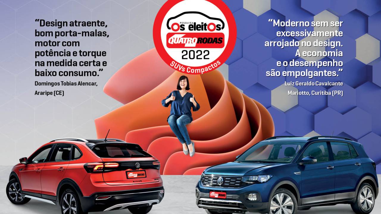 Eleitos 2022 - SUV COmpactos