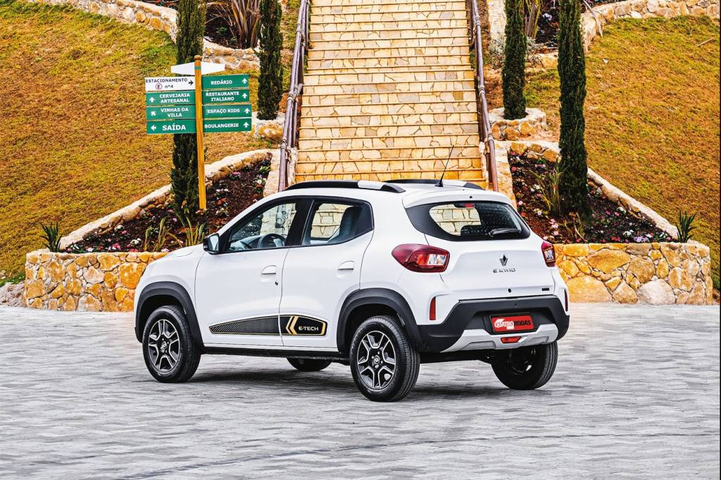 Kwid Etech Kwid Etech