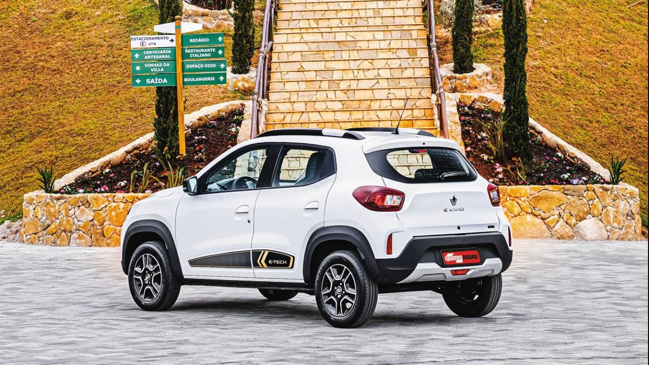 Kwid Etech