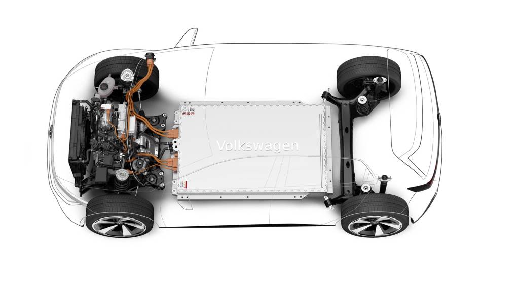 VW ID 2all concept (2) VW ID 2all concept