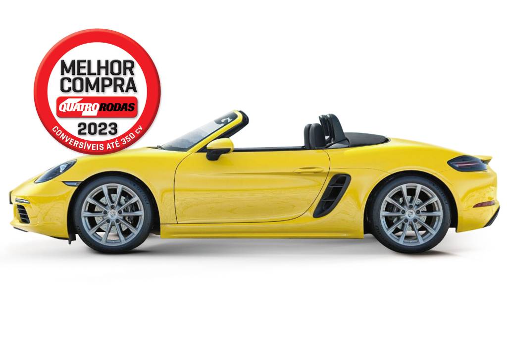 Melhor Compra 2023 – Os melhores conversíveis em 2023