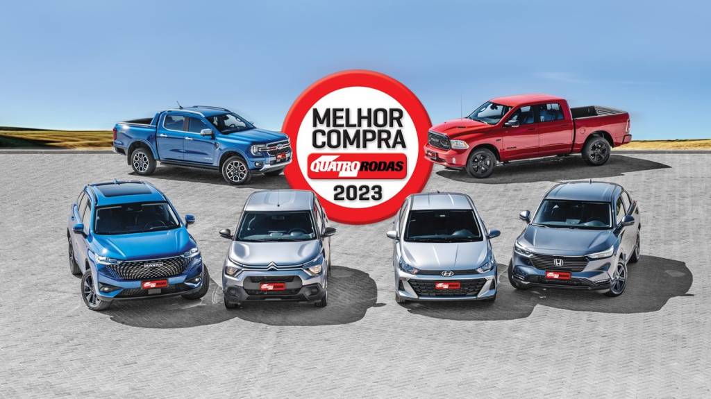 Honda HR-V e GWM Haval H6 vencem o Melhor Compra 2023