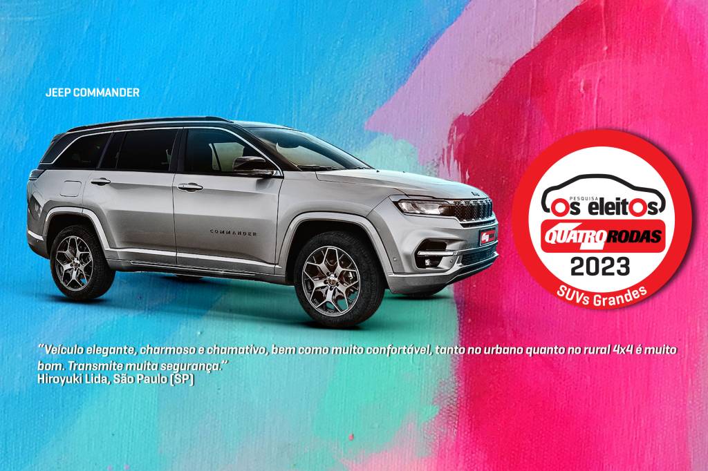 SUVs Grandes SUVs Grandes