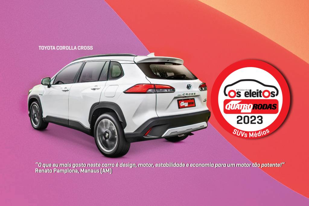 SUVs MEdios SUVs MEdios