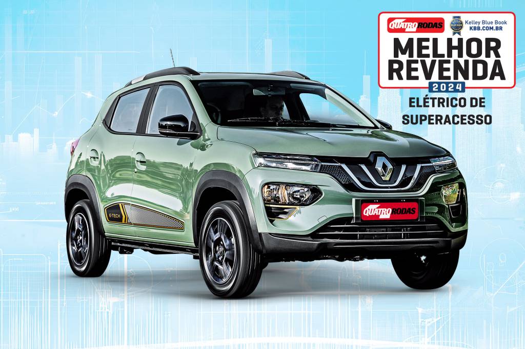 Renault-Kwid-Etech Renault-Kwid-Etech