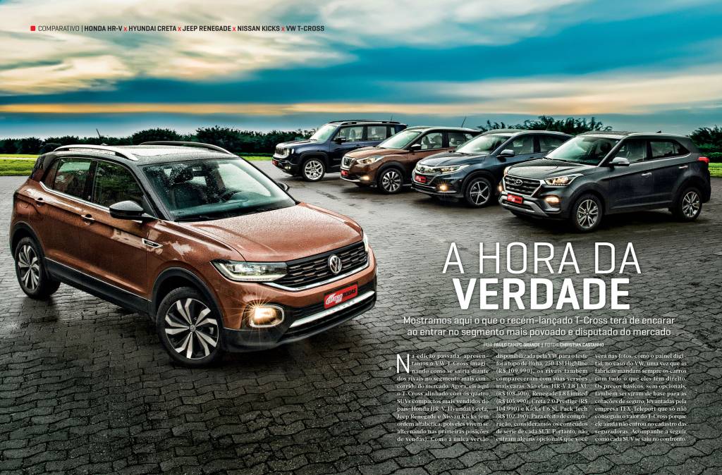 QR_720 COMPARATIVO VW TCROSS QR_720 COMPARATIVO VW TCROSS