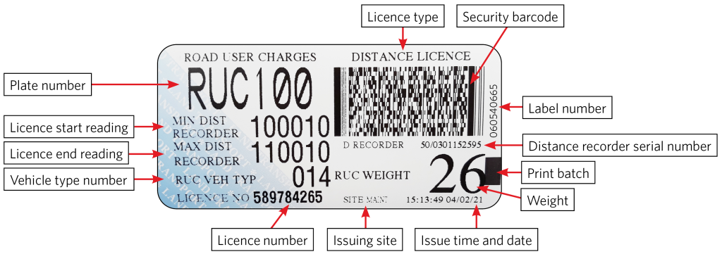 Example-of-a-RUC-licence-label-0421